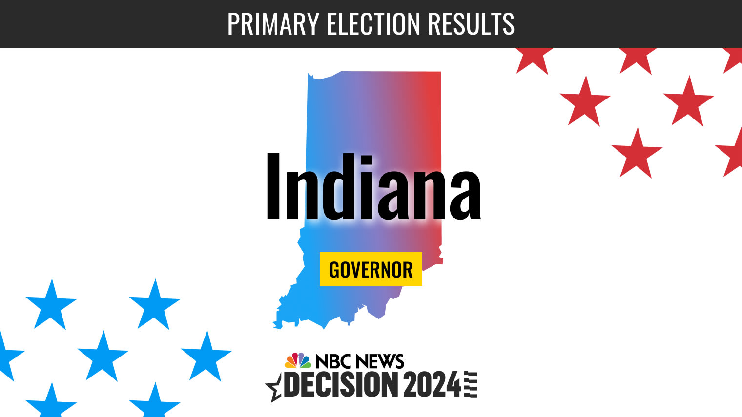 Indiana Governor Primary Election Results 2024 The New York Times